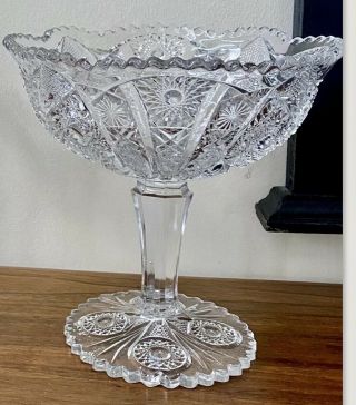 Antique 1913 EAPG Imperial Glass Bellaire Pattern Foot & Stem Compote 7.  5”H 3