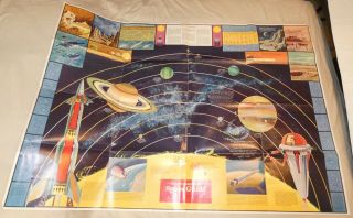 Giant Vintage 1958 Interplanetary Space Guide Wall Poster Outer Space Map Rare