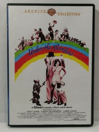 Under The Rainbow Dvd - Chevy Chase,  Carrie Fisher 1981 Widescreen Rare Oop