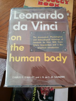 Rare Leonardo Da Vinci Art Book On The Human Body By O 