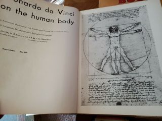 Rare Leonardo da Vinci Art Book On The Human Body by O ' Malley and Saunders,  1952 2