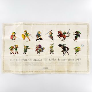 The Legend Of Zelda: Links History Since 1987 Poster Club Nintendo Rare