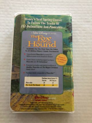 walt disney classic the fox and the hound vhs demo tape rare clam shell case 2
