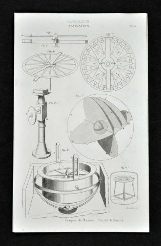 1859 Antique Print Maritime Nautical Ship Binnacle Compass Rose Wind Navigation