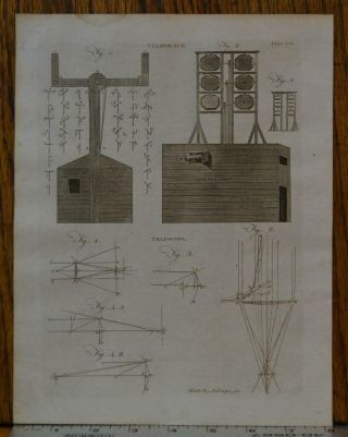 Antique 18th Century Engraving The Telegraph And Telescopes 1798 Science