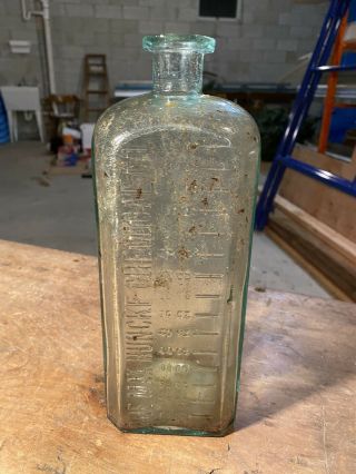 Antique Max Huncke Embalming Fluid Bottle/aqua Glass/64oz With Red Falcon Label