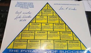 John Wooden Signed Auth 8x10 Photo Pyramid Of Success - Rare Pyramid With 2 Sigs
