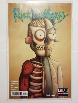 Rick And Morty Comic 2 Rare Hayes Variant 3rd Print