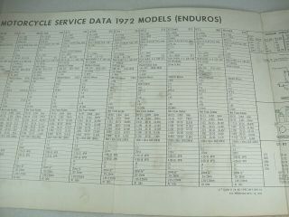 1972 Yamaha Xs2 Tr3 Tr2b R5c Td3 Td2b Ds7 Cs5 Ls2 G7s U7e Service Data Rare