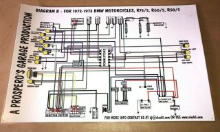 Rare 1972 - 73 Bmw R50/5 R60/5 R75/5 Motorcycle Wiring Diagram Laminate Boxer Twin