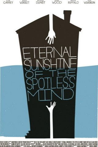 002 Eternal Sunshine Of The Spotless Mind - Jim Carrey Usa Movie 24 " X36 " Poster