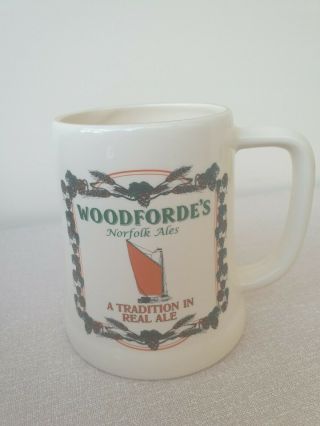 Woodforde 