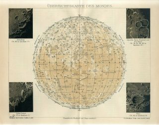 1895 Planet Moon Lunar Craters Celestial Astronomy Antique Map