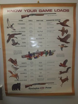 Vintage Remington Arms Co.  Know Your Game Loads Poster Chart Look Rare