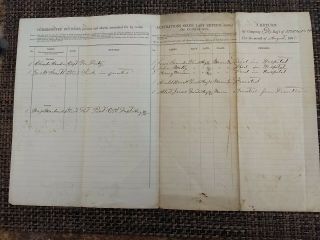 Rare Document,  The Return Of Men Company D 137th of Colored Infantry 1865 2