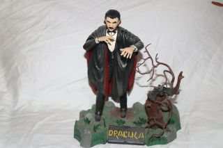 Vintage 1962 Aurora Dracula Model Built Up Ultra Rare