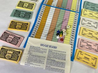 RARE Vintage 1980 ' s STOCK TICKER Board Game 100 COMPLETE 2