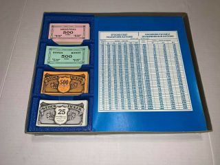 RARE Vintage 1980 ' s STOCK TICKER Board Game ALMOST 2
