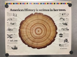 Rare One Of A Kind Us Forest Service Bicentennial Poster Uncirculated: 1976