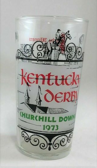 1973 Kentucky Derby Glass - Secretariat Won In 1973 -