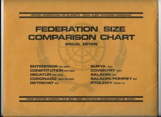 Star Trek Federation Size Comparison Charts W/bonus