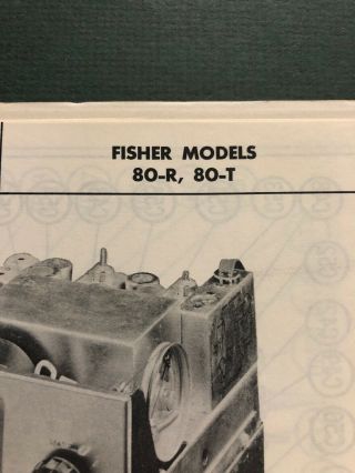 Org.  Photofact Schematic - FISHER MODELS 80 - R,  80 - T 401 - 7 2