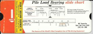 1975 Pile Load Bearing Slide Chart,  Mkt Corporation Julien P.  Benjamin Equipment