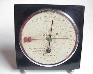 Very Vintage Middlebury Clock Co Humidity Temperature / Thermometer Gauge