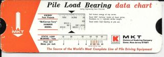 1967 Pile Load Bearing Data Chart,  Slide Calculator,  Mkt Division Of Koehring Co