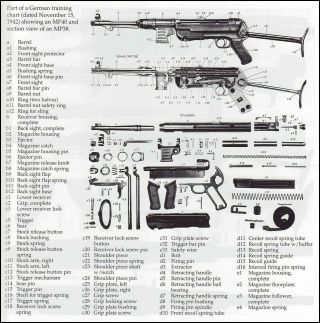 Ww2 German German Mp - 40/38 Parts Chart Picture