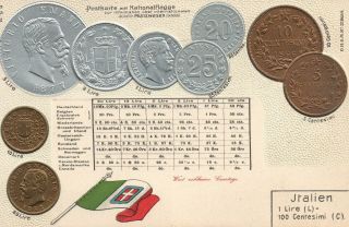 Vintage Italy Embossed Silver Copper & Gold Coins Postcard -