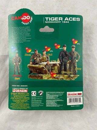 CanDo Pocket Army - Tiger Aces - Normandy - 1944 - German - WWII - 5 3