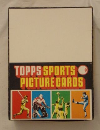 1983 Topps Baseball Empty Rack Pack Box