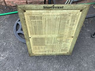Vintage Sturtevant Double Sided Metal Sign Type M Driving Pulley,  Measurements