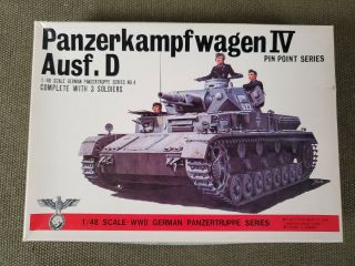 Vtg Bandai Panzerkampfwagen Iv Ausf.  D 1/48 Model Kit (inv22
