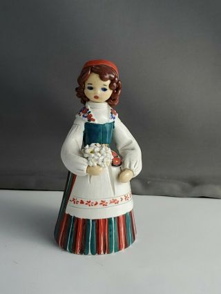 Vintage Kirkkonummi Finland Hand Made Figurine