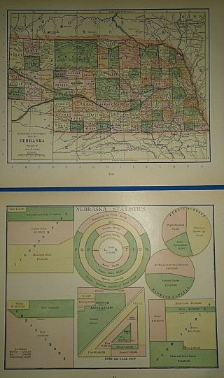 Vintage 1894 Map Of Nebraska & Statistics Chart As Of 1894 Old