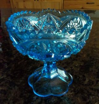 Vintage Kemple Wheaton Aqua Blue Sawtooth Cut Glass Footed Compote