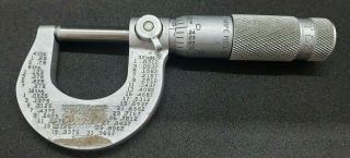 Vintage Brown And Sharpe Micrometer 0 - 1 ".  0001 Machinist Tool W/ Box 1011