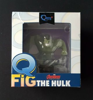 Quantum Mechanix Qmx Q Fig Marvel Avengers The Hulk